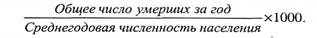 Анализ медико-демографических показателей - student2.ru
