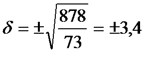 Анализ вариационного ряда. Оценка достоверности результатов статистического исследования. - student2.ru