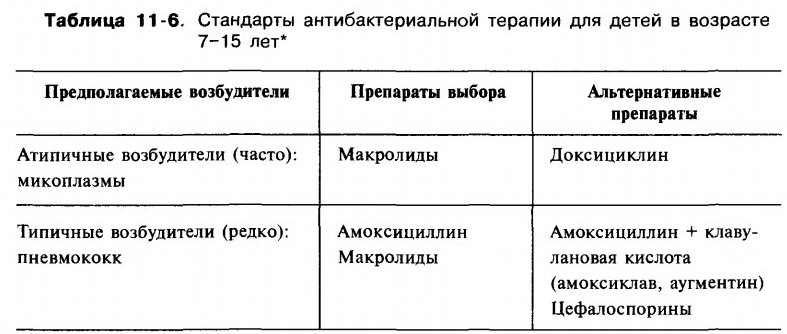 Анатомо-физиологические особенности мочевыделительной системы - student2.ru