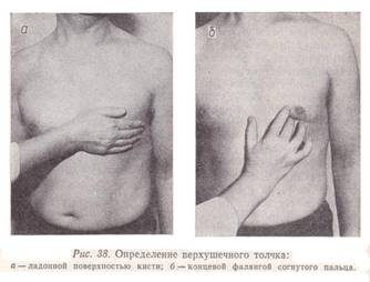 Жалобы пациента с заболеваниями сердечно-сосудистой системы. - student2.ru
