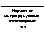 анатомо-физиологические сведения о венозной системе - student2.ru