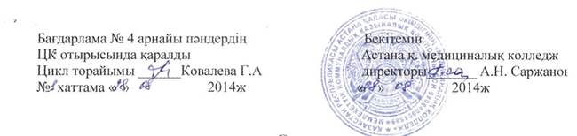 Судноны және зәр қабылдағышты зарарсыздандыру ерітіндісіне толық батыру әдісі - student2.ru