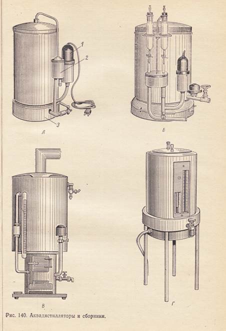 аппаратура для дистилляции - student2.ru