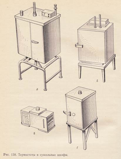 аппаратура для нагревания и термостатирования - student2.ru