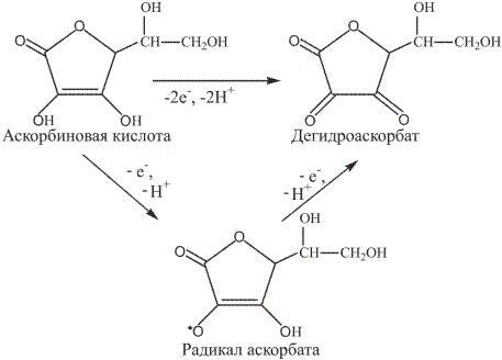 аскорбиновая кислота - student2.ru
