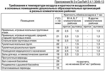 Биологическая роль щитовидной железы и ее гормонов - student2.ru