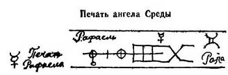 Bukinistdrhent.Wordpress.Com 3 страница - student2.ru