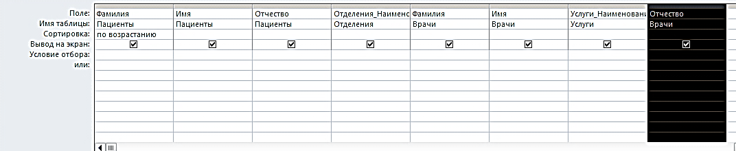 Цель: добавить в запрос «Предоставляемые услуги» ФИО лечащих врачей пациентов и врачей, выполняющих услуги; расположить пациентов в алфавитном порядке. - student2.ru