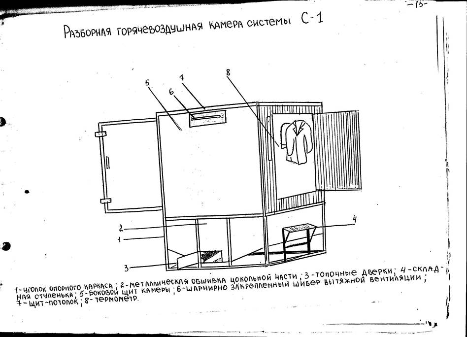 Централизованные стерилизационные отделения (ЦСО) - student2.ru