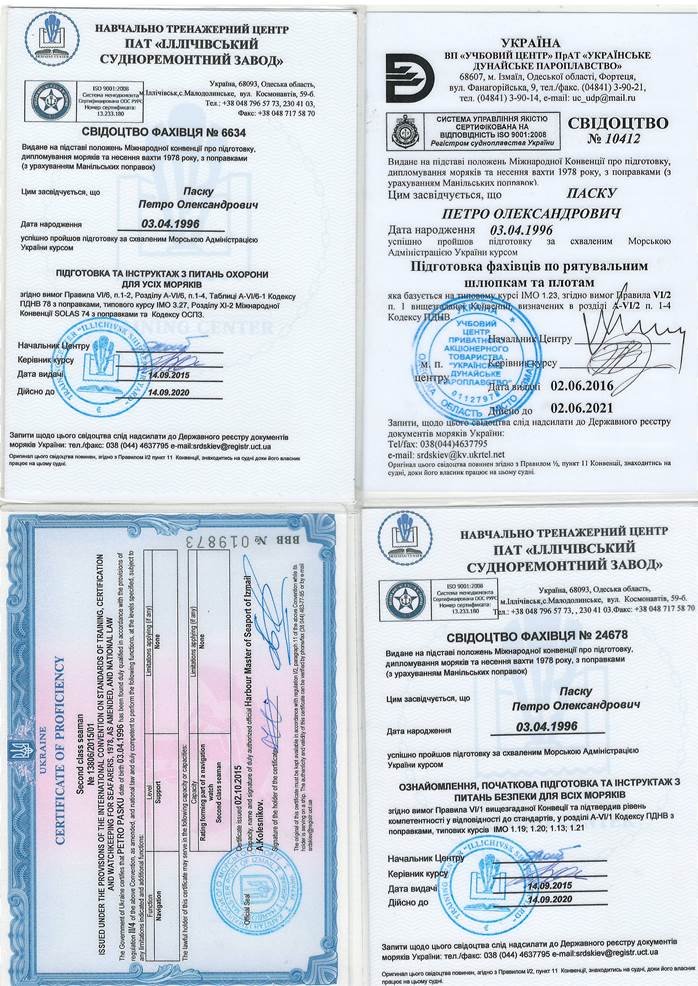 Certificates and qualifications - student2.ru