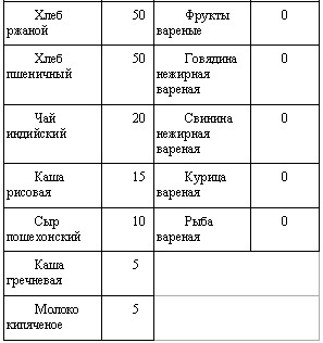 чем дальше, тем больше вопросов - student2.ru