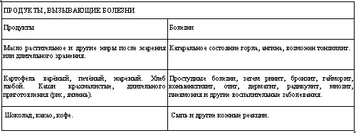 чем дальше, тем больше вопросов - student2.ru