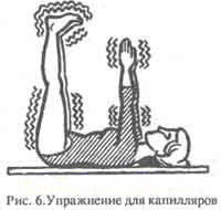 четвертое правило здоровья: упражнение для капилляров - student2.ru