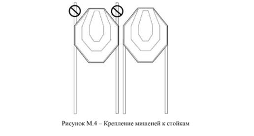 Декораций и установка оборудования, применяемая на занятиях - student2.ru