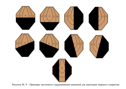 Декораций и установка оборудования, применяемая на занятиях - student2.ru