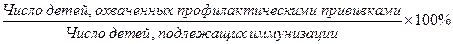 Детская поликлиника, задачи, структура. Особенности организации лечебно-профилактической помощи детям. Показатели работы детской поликлиники - student2.ru