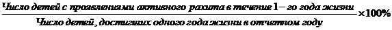 Детская поликлиника, задачи, структура. Особенности организации лечебно-профилактической помощи детям. Показатели работы детской поликлиники. - student2.ru