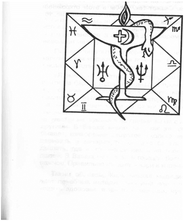 диагностика кармы по методу лечения 2 страница - student2.ru