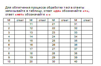 Для практических занятий по курсу - student2.ru