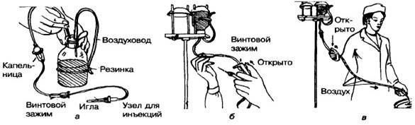 Документация процедурного кабинета - student2.ru