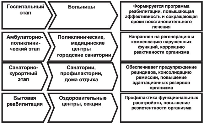 Доплерография сосудов головного мозга - student2.ru