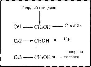 Другие компоненты Спирулины. - student2.ru