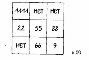 Две смерти, которые можно было бы избежать - student2.ru