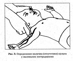 Если в течение 7—10 секунд пульса на сонной артерии отсутствует, считается, что сердце в данном случае не работает. - student2.ru