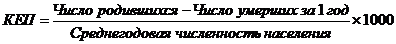 Естественное движение населения, влияющие на него факторы. Показатели, методика вычисления. Основные закономерности естественного движения населения в Республике Беларусь. - student2.ru