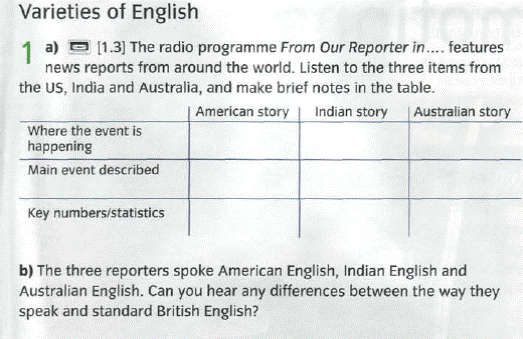 Exercise 11. Point out the complex parts of sentences and state what they are expressed by. - student2.ru