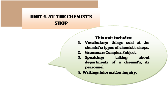 Exercise 18:Before translation study the theory of translation – Foreign Words and Phrases. - student2.ru