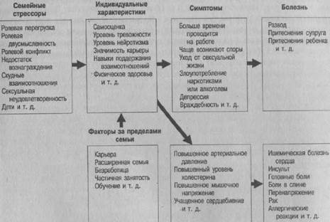 Ежедневно в Америке: насилие - student2.ru