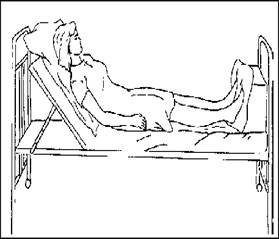 Fig. 2. Full sanitary processing in a bath and under a shower - student2.ru