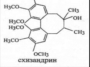 Физические и химические свойства лигнанов - student2.ru