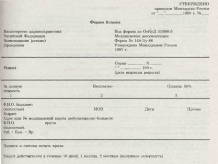 Форма № 148-1/у-88 - student2.ru