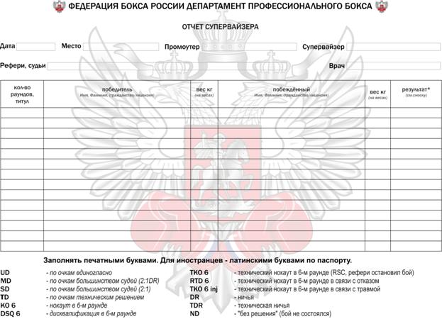 Форма протокола о пересмотре боя - student2.ru