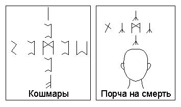 Формула на смерть Наутиз-пер.Альгиз-Перто-пер.Турисаз. - student2.ru