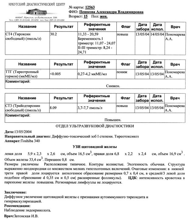 функциональная классификация мис - student2.ru