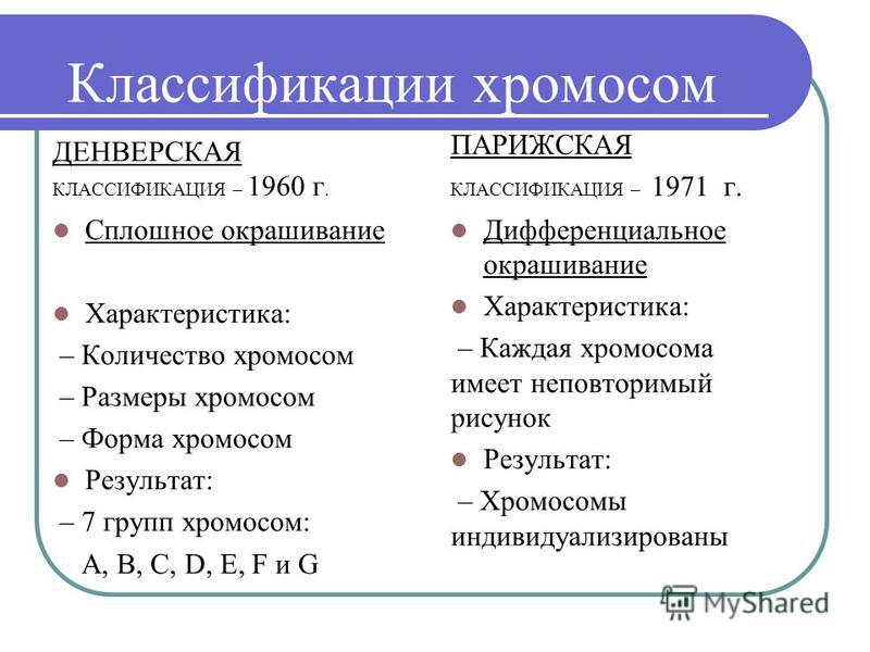 Гены при комбинативной изменчивости не изменяются, но возникают новые их сочетания, что и приводит к появлению организмов с новыми фенотипами. - student2.ru