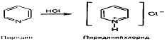 Гетероциклические соединения. Пиридин. Строение, основные свойства. Никотиновая кислота и ее производные: никотинамид, витамин РР. Биологическая роль. - student2.ru