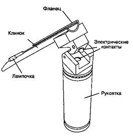 Гибкий волоконно-оптический бронхоскоп (фибробронхоскоп) - student2.ru