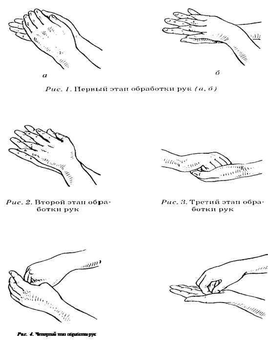 Гигиенический уровень обработки рук - student2.ru