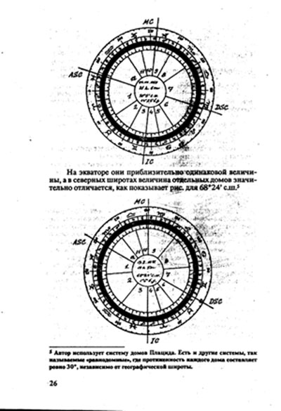 глава 2. астрономические основы астрологии - student2.ru