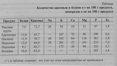 глава 57. кто есть кто в формуле бессмертия - student2.ru