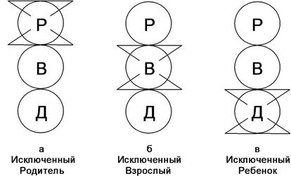 глава 6. структурная патология - student2.ru