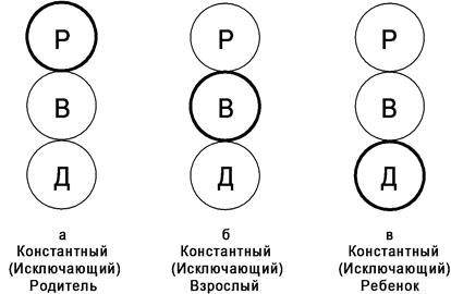 глава 6. структурная патология - student2.ru