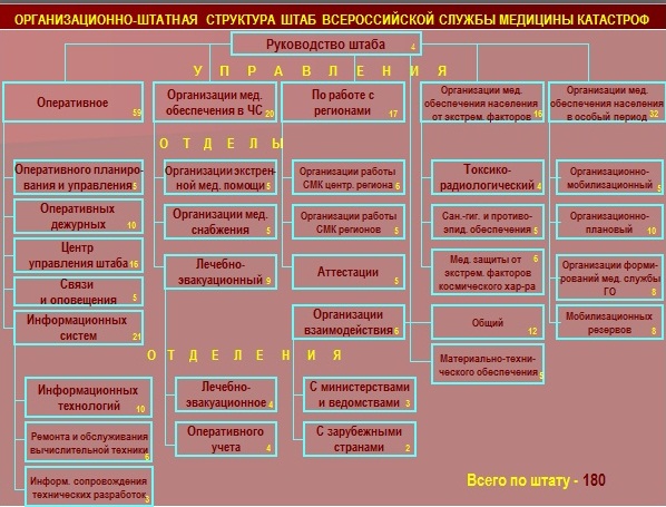 Государственный и приоритетный характер. - student2.ru