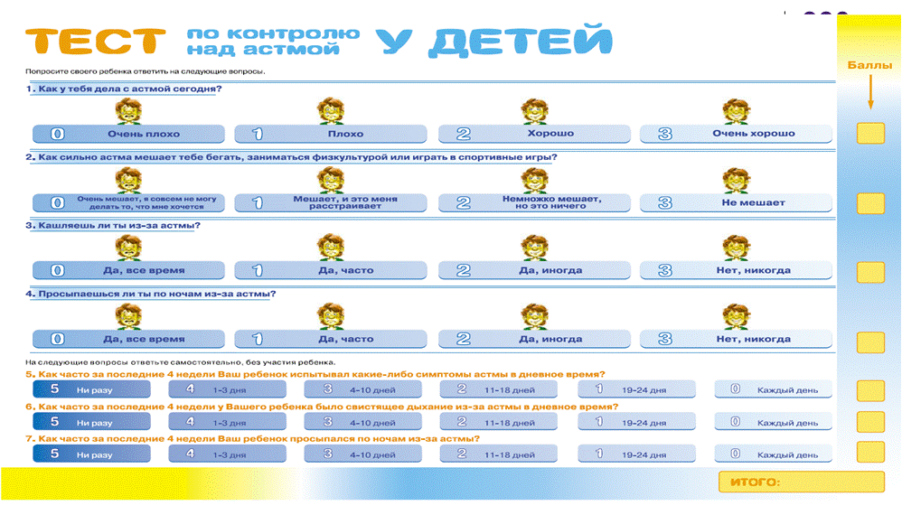 Группы аллергенов и элиминационный режим. - student2.ru