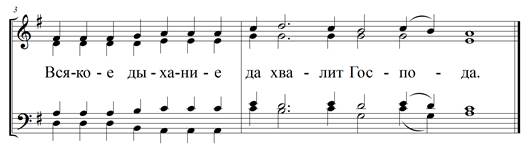 И ны́не и при́сно и во ве́ки веко́в. Ами́нь. Богоро́дичен воскре́сный, глас 1: - student2.ru