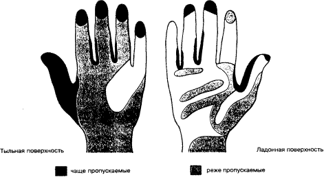 I. профилактика внутрибольничной инфекции (вби) - student2.ru